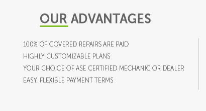 ratings of auto extended warranty companies